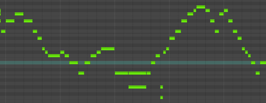 Quantized MIDI from a Klangio transcription opened in a pianoroll viewer.